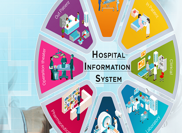 health information system (HIS)